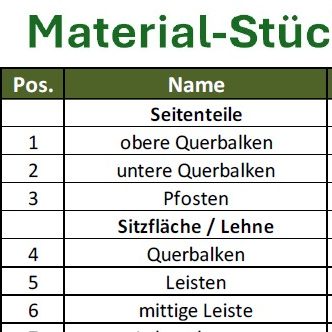Material-Stückliste für die Schritt-für-Schritt Aufbauanleitung der outdoor-lounge TUSCANY Material-Stückliste für die Schritt-für-Schritt Aufbauanleitung der outdoor-lounge TUSCANY